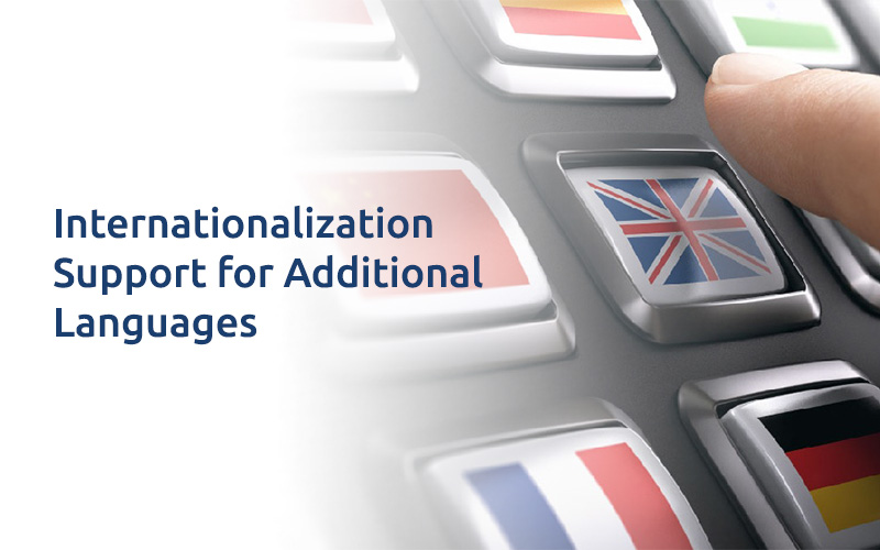 Internationalization Support for Additional Languages