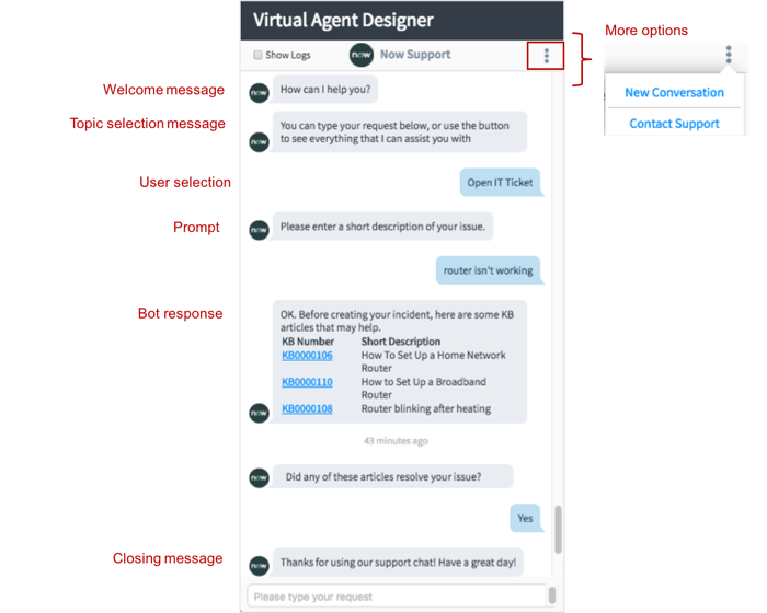 Virtual Agent Designer
